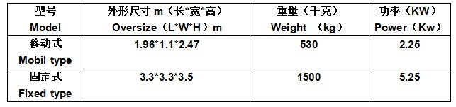 除氣機.JPG